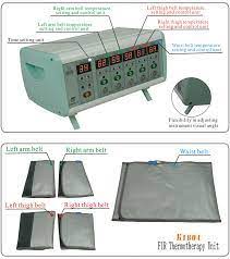 Sawa Power usage