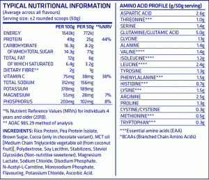 Mens max suppliments Nairobi Kenya daresalaam tanzania juba south sudan Khartoum sudan Kigali Rwanda kampala Uganda bunjumbura Burundi kinshasaDRC Maputo Mozambique accra Ghana Dakar Senegal Lusaka Zambia Monrovia angola jibouti asmara Eritrea tuni Tunisia rabat morocco cairo Egypt Harare zimbambwe Mauritius Seychelles Pretoria south Africa lagos Nigeria capeverde eguitorial guinea mpgadishu Somalia adisababa Ethiopia togo Liberia sierra leone mensmaxsupplimentsathleticsmuscleenhancingdrugforfatigueandtirednessgymbodybuildingmassgainingsportssupplementsshopafrica