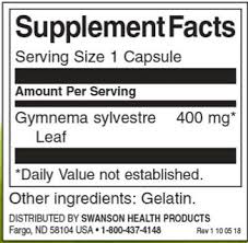 Vigrx 8 Capsules , Gymnema Sylvestre Capsules