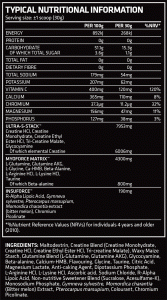 CREATINE ANABOLIC 3 times daily as directed. POTENTIAL BENEFITS OF CREATINE ANABOLIC